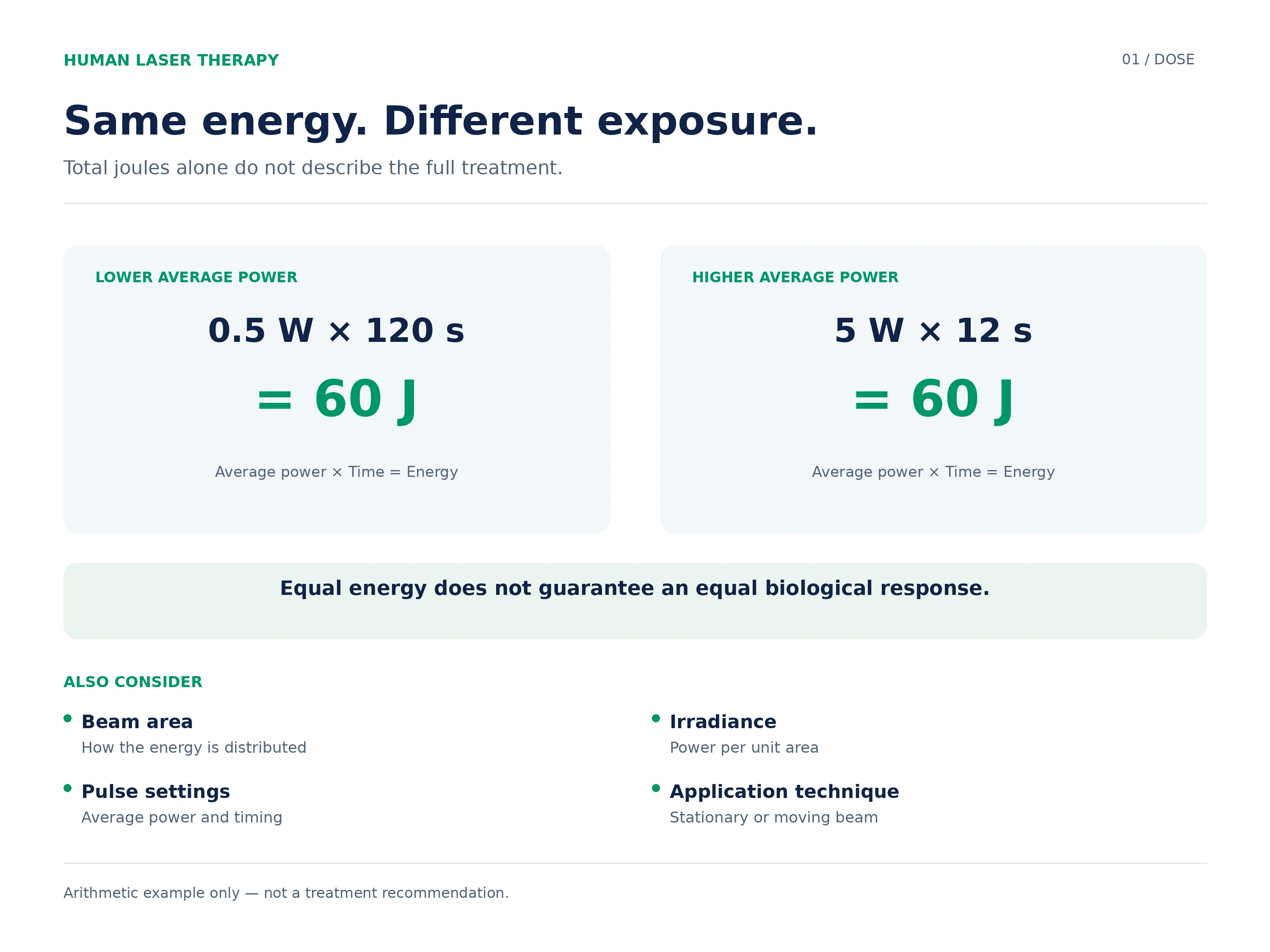 hilt-vs-lllt-same-energy-different-exposure.webp hilt-vs-lllt-same-energy-different-exposure.webp