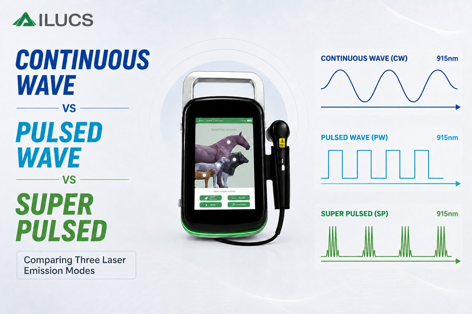 Continuous Wave vs Pulsed Laser Therapy